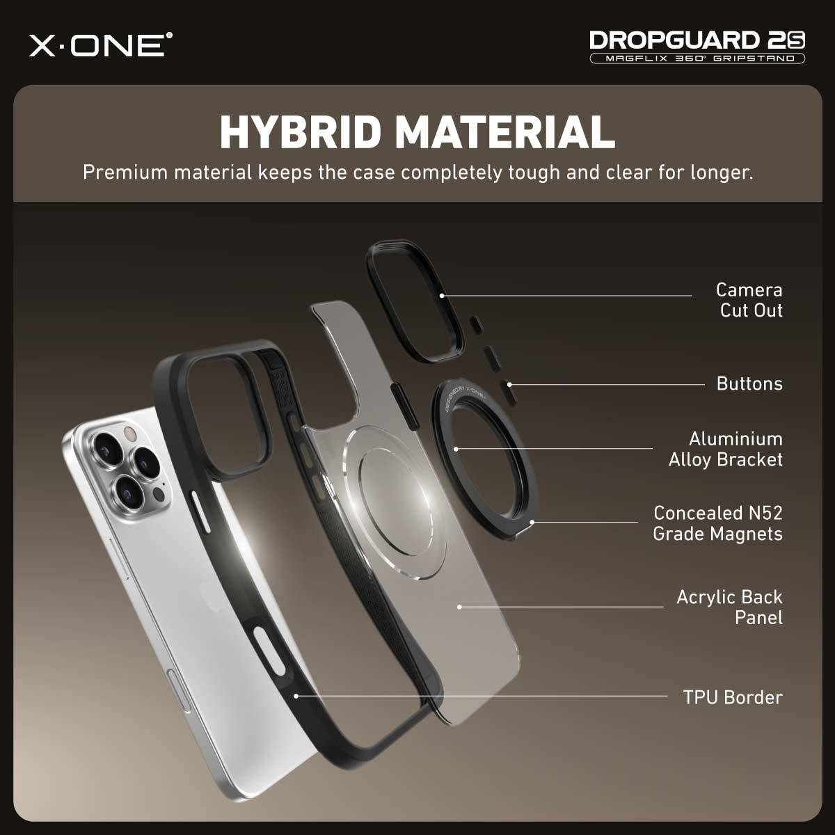 Apple iPhone 16 / 16e/ 16 Plus / 16 Pro / 16 Pro Max X.One Dropguard 2.0 with Magflix Gripstand Impact Protection Phone Case